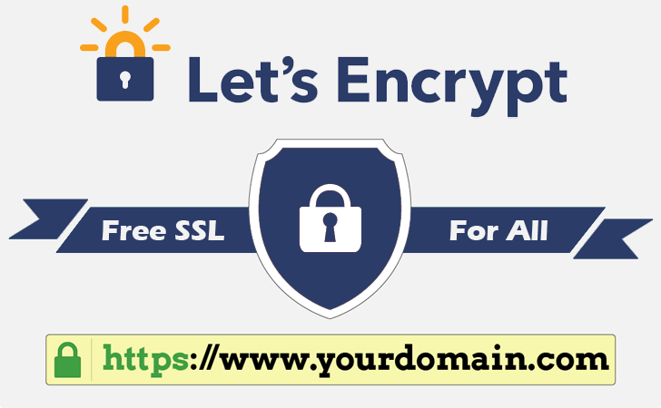 Lets Encrypt Free SSL Certificate
