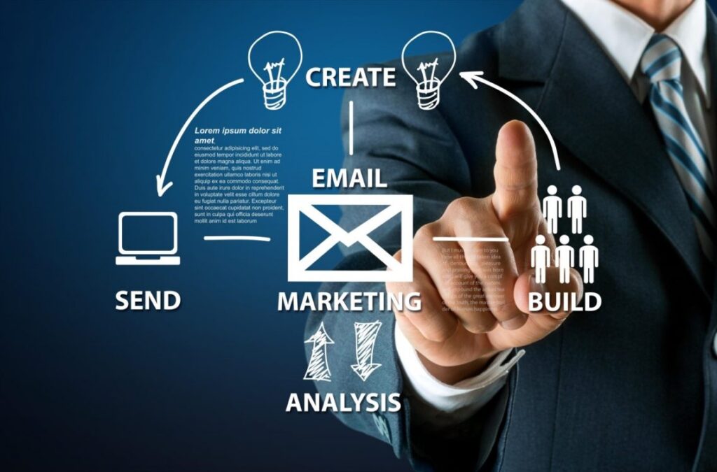 Quy trình thực hiện chiến lược Email Marketing